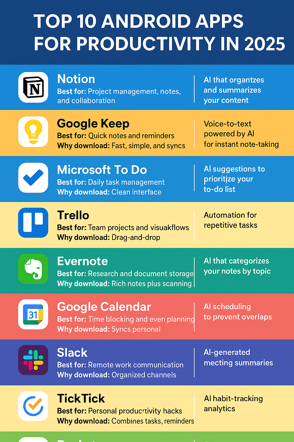 Top 10 Android Apps for Productivity in 2025 Top 10 Android Apps for Productivity in 2025