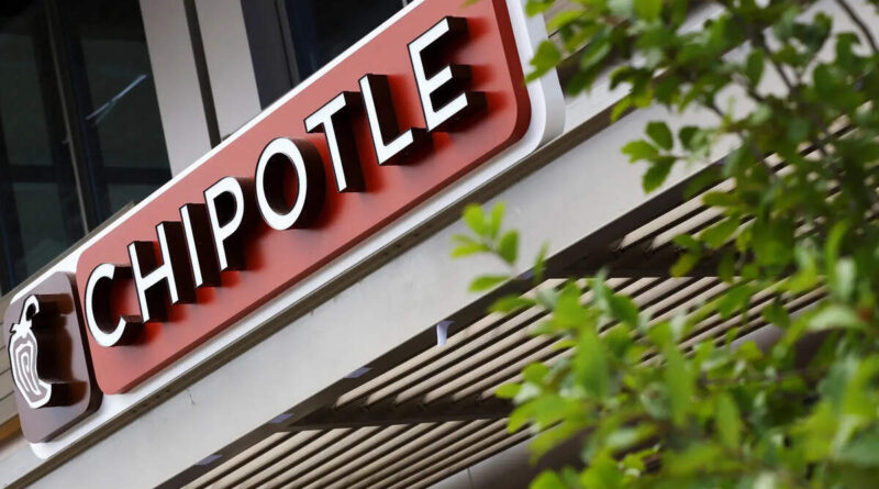 Chipotle shares rally: What investors should know about the Starbucks deal