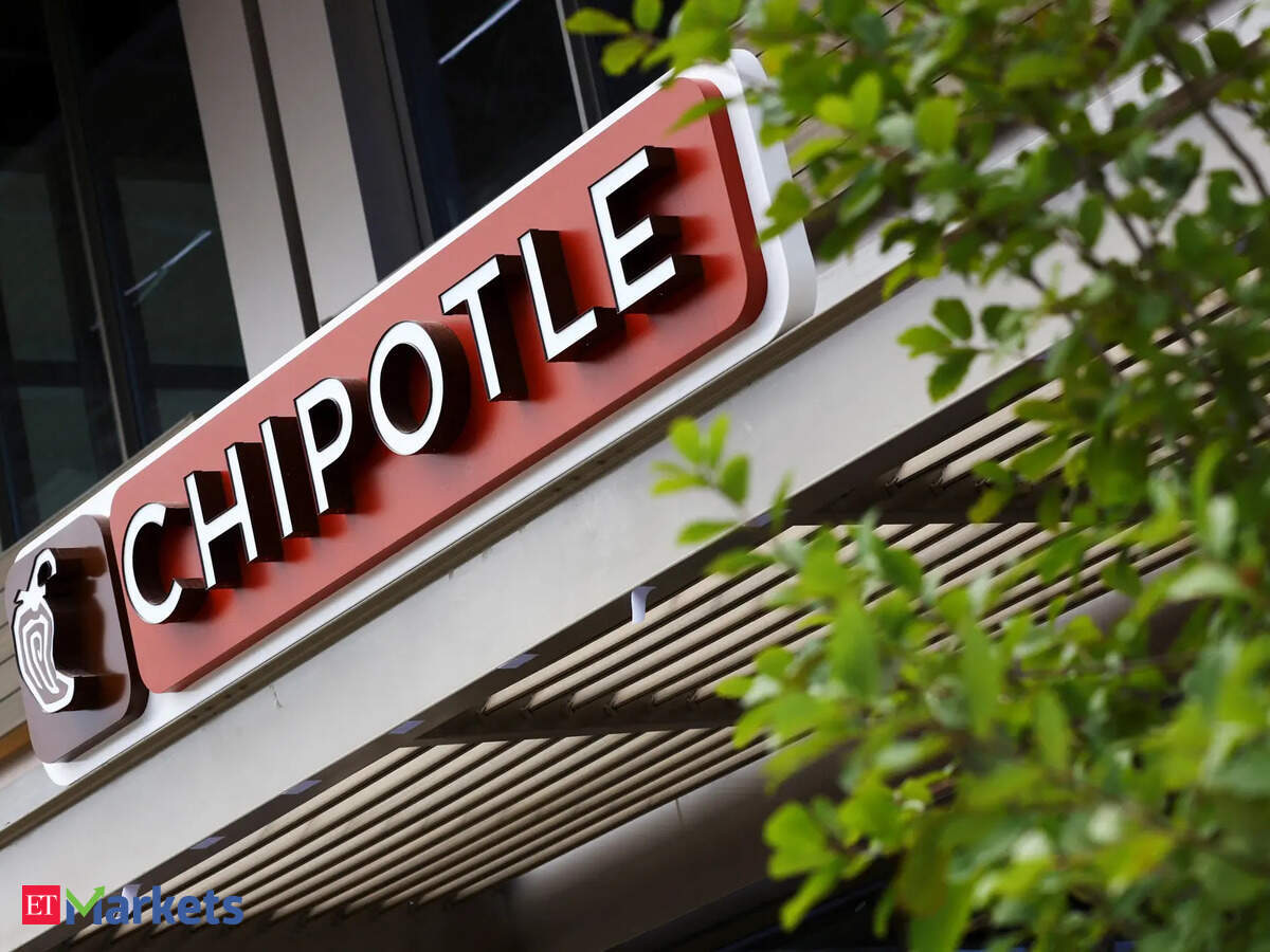 Chipotle shares rally: What investors should know about the Starbucks deal Chipotle shares rally: What investors should know about the Starbucks deal